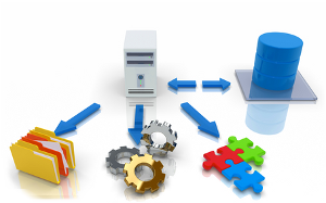 Content Management System